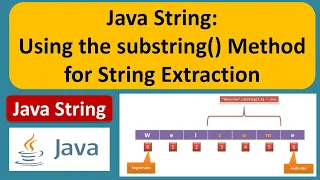 Java String Using the substring Method for String Extraction Java Tutorial