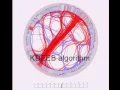 Bundled Visualization of Dynamic Graph and Trail Data