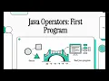 Java Operators Program Explained First Practice Program Day 19
