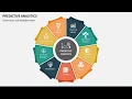 Predictive Analytics Animated PPT Template