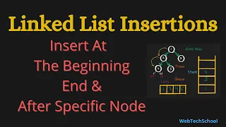 linked list insertion Insert at beginning-end-after specific node Data Structure Algorithms