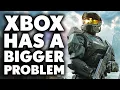 Xbox s Problems May Be Bigger Than We Thought