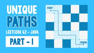 Unique Paths - Leetcode 62