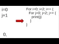 Nested Loops Explained step by step