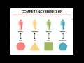 Competency Based HR System Webinar Dec 7 2018