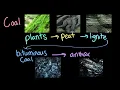 Nonrenewable Energy Resources AP Environmental science Khan Academy