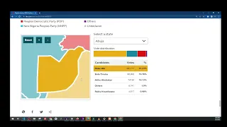 BBC Interactive SVG MAP With HTML CSS - FreeCodeCamp