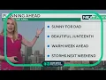 NEXT Weather Sunny warm Father s Day air quality alerts in Lancaster Berks counties