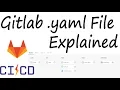 Gitlab yaml file simply explained