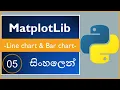 Python Matplotlib Tutorial - 05 Line chart Bar chart Sinhala