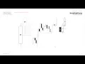 3 Invalidations-Refinement