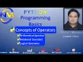 Operators in Python Programming Basics XI Python Basics Types of Operators ID in Python