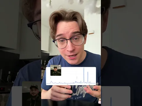 JAKI BYŁ PEAK KARIERY TYCH INFLUENCERÓW? 📈 (@krulestwo @BOXDEL @LilMasti )