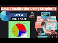 4 Data Visualization Using Matplotlib Part 4 Pie Chart