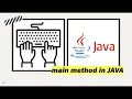 Java Main Method Explanation Main Method in Java Interview Questions