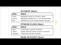System Analysis and Design SAD Object Modeling Tutorial Part 1