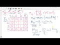 Image Processing Moment of Image for Object Detection