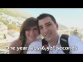 86400 Seconds - What will you do