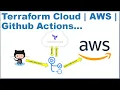 Terraform Cloud for AWS Infrastructure as Code with Github Actions Terraform Enterprise