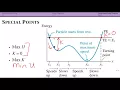 Interpreting Energy Diagrams