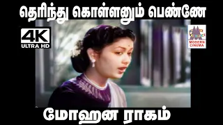 therindhu kollanum a m p 