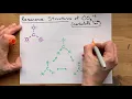 Resonance Structures of CO3 -2 the Carbonate Ion