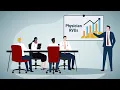 CPB Review Birt ay Rule and RVUs