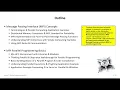2024 High Performance Computing Lecture 2 Parallel Programming with MPI Part One
