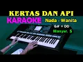 Download Lagu KERTAS DAN API - Masyur S | KARAOKE Nada Wanita