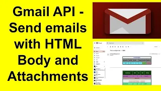 Gmail API - Send Email With HTML Body and Attachments