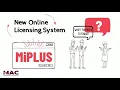 New Online Licensing System MiPLUS for MI Chiropractors