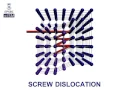 3D Screw Dislocation