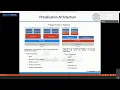 Day3-Session 1 FDP - HPCPDC2