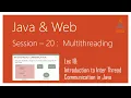 Multithreading in Java Inter Thread Communication in Java Introduction