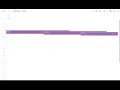 Cloning the google calendar day view with react and tailwindcss