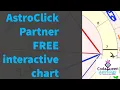 FREE Interactive Composite Chart