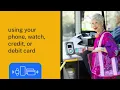 How to link your concession to your own credit or debit card watch or mobile device