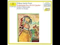Mozart: Symphony No. 40 in G Minor, K. 550: I. Molto allegro