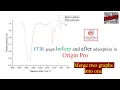 Origin Part 4 Merge two graphs into one graph Before after adsorption peak Young Researchers