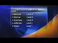Many Ohio counties are downgrading snow emergency levels for roads