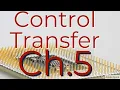 Intel Instructions 47 Control Transfer and String Instructions