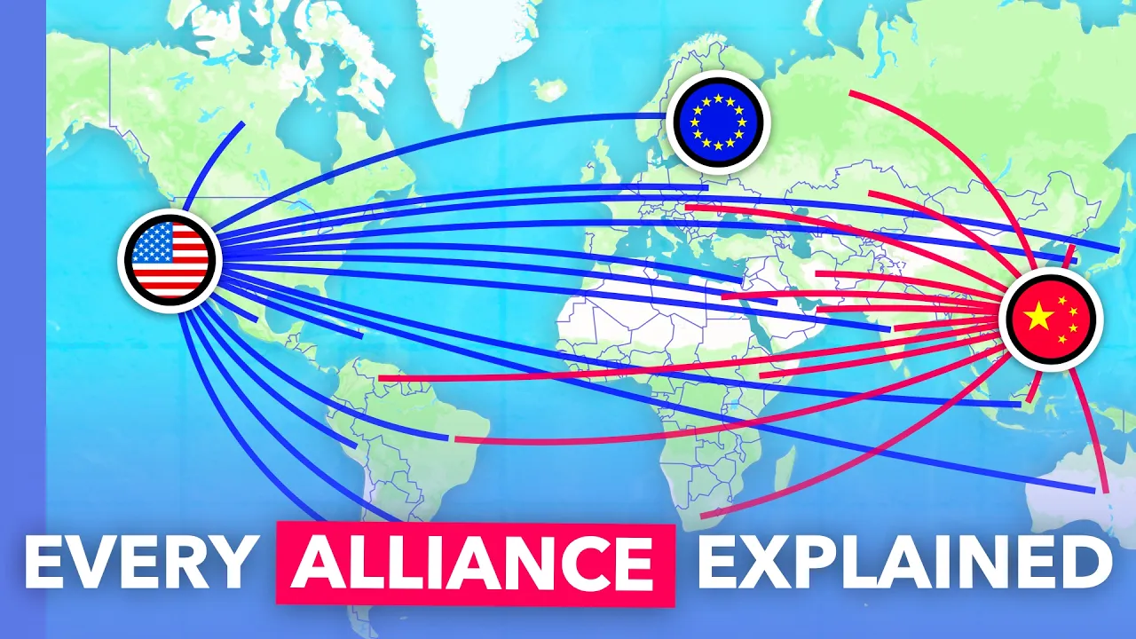 Every Global Alliance Explained