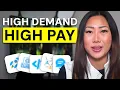 The Best High Paying Tech Jobs In 2026