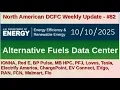 Download Lagu North American DCFC Weekly Update - #82