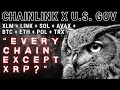 Download Lagu US Gov Publishes GDP on Blockchain 🚨 XRP Left Out | Trump, Coinbase, Musk All-In