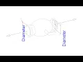 PARAMETRIC VALVE FAMILY
