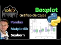 Como Hacer un Grafico de Cajas Boxplot en Python Google Colab