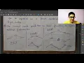 Normal Mode Oscillation Mode Shape Eigen Vector Eigen Value Node Two DOF 6 Vib BITS Goa Mech