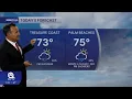 WPTV First Alert Weather Forecast for Morning of Thursday March 19 2026