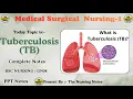 Tuberculosis TB Causes Pathophysiology Signs Symptoms Diagnosis Treatment Management